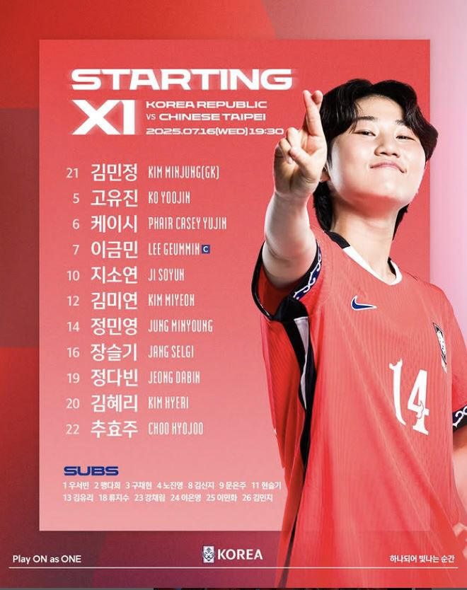 Suwon Miracle!I've done it in 20 years Ji So-yeon X Jang Seul-gi won 2-0 just in the net! Pushing away and winning the East Asian Cup!