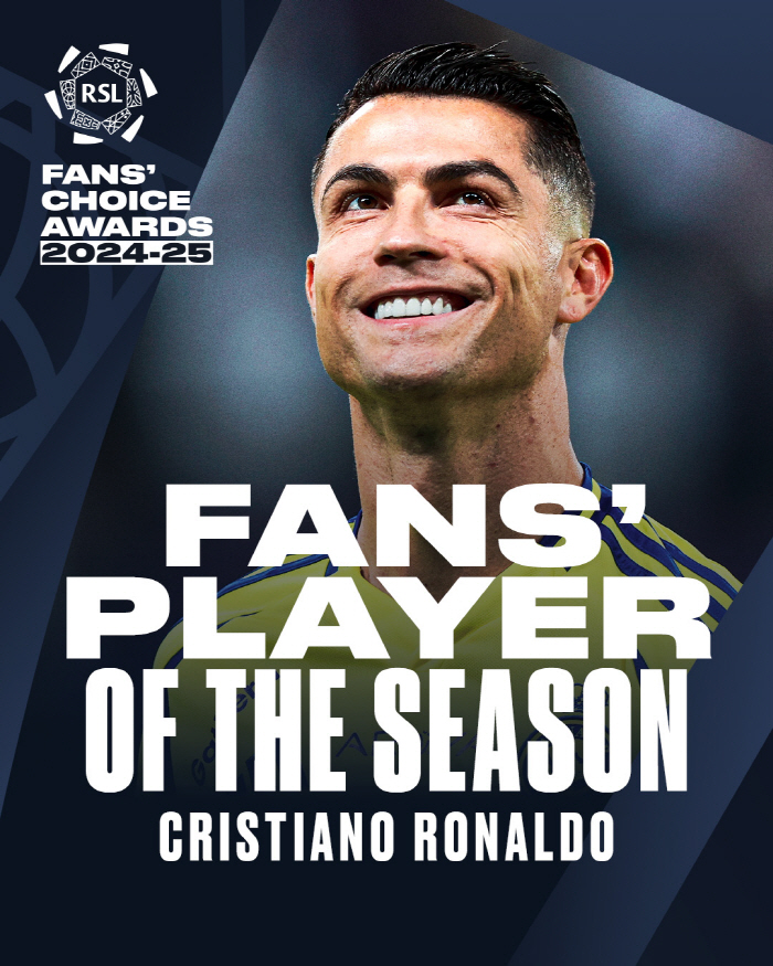 As expected, super stars! The popularity of Ronaldo, a veteran player who can't cool down...Selection of the Most Valuable Player of the 2024-25 Season by Fans