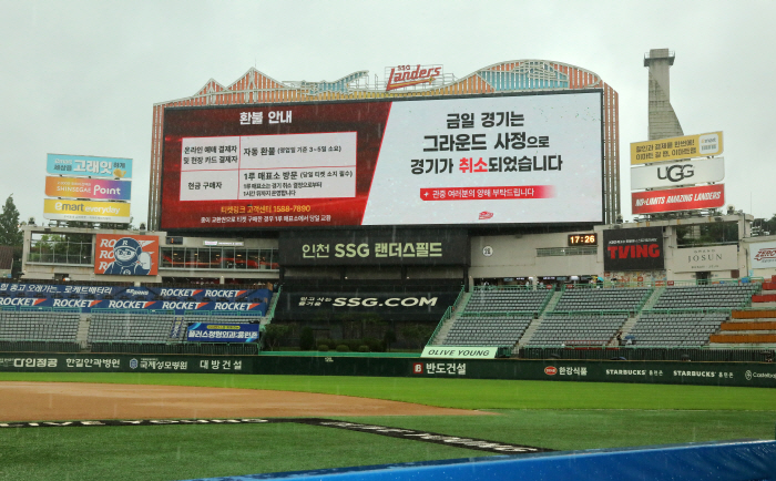 I beat the mound for two hours.. Heavy rain from 5 o'clock → Landers Field, a natural dome, had no choice