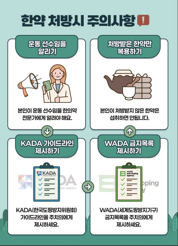 Must-read if you're an athlete! KADA Unveils Guidelines for Anti-Doping Medicines 