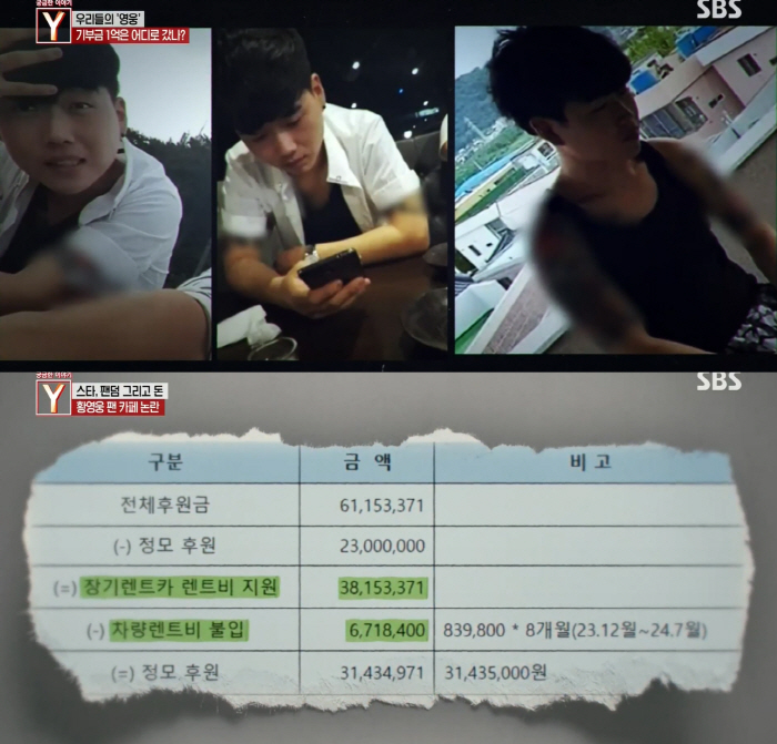 'Study Crack → Shanghai Criminal Code' Hwang Young-woong is controversial about sponsoring 120 million cash..'You got paid by yourself.' 