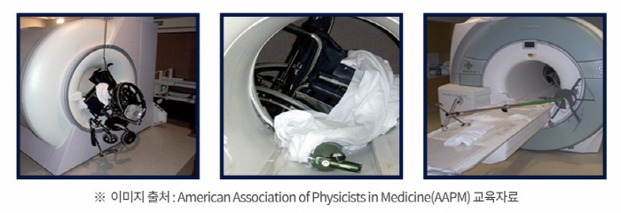 Died wearing a metal necklace into an MRI lab...You should be familiar with restricted items such as implants, metallic materials, cosmetics, etc