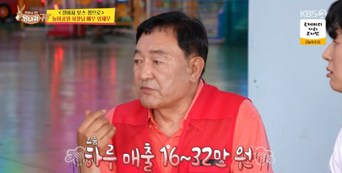 Im Debt, Debt 19 Billion  Monthly Interest 80 Million KRW Daily Sales 160,000 KRW One breath (Roundup) 