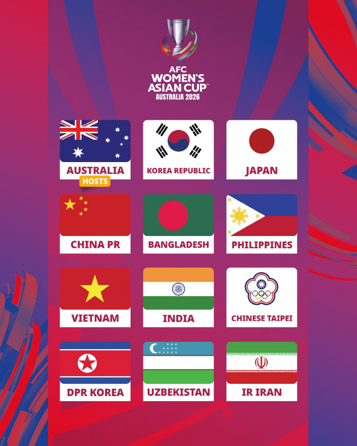  The first step is to win the Asian Cup! South Korea's new friendship → Strongest Japan, 10 goals, 12 countries including North Korea confirmed to participate