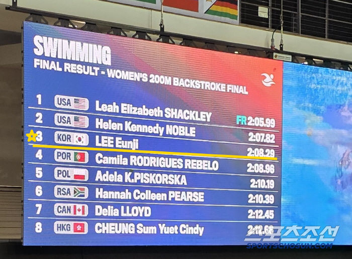 Undaunted Backing Genius Lee Eun-ji, a 25-year-old student at Sejong University, did it!LINE LUR U competition! Hanshin's 200m feat! Let's go for a multi-medal for the 100m backstroke!