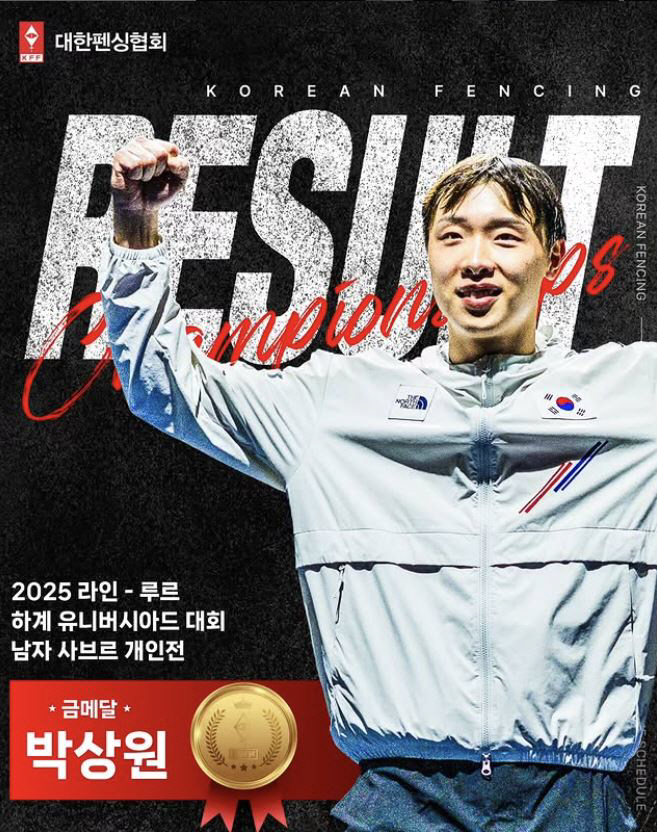 The Avengers' solo performance at the U competition! Paris Kim Sang-won, Sabre Individual X Team, Hwang Hee-geun of Korea National Sports University, won two individual medals in multi-medal events