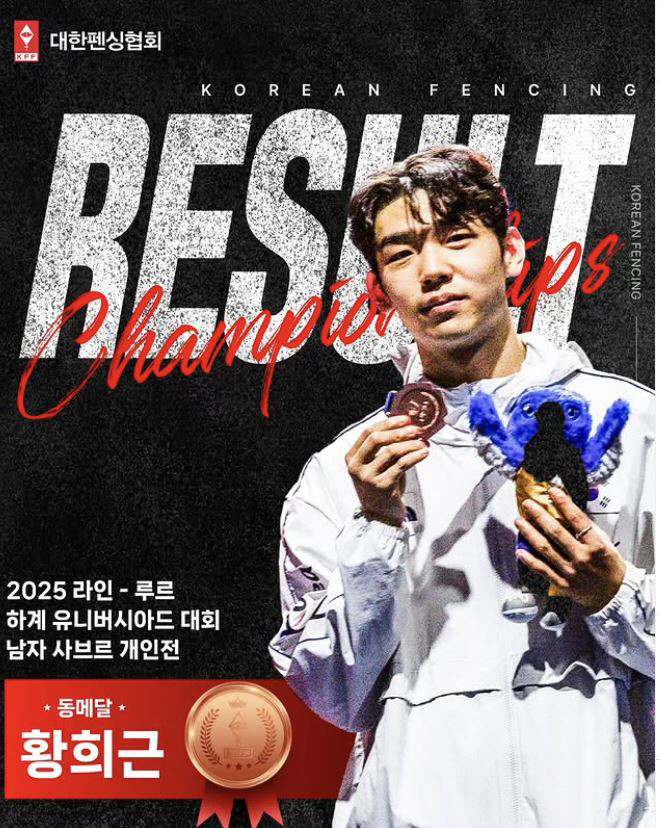 The Avengers' solo performance at the U competition! Paris Kim Sang-won, Sabre Individual X Team, Hwang Hee-geun of Korea National Sports University, won two individual medals in multi-medal events