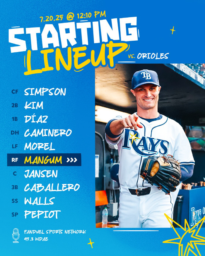 Come up and hit it. Kim Ha-sung, who made a wonderful multi-hit, finally, is in the top batting order. Starting the first two-hitter in a home game