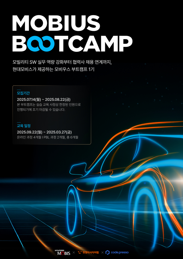 Hyundai Mobis nurtures SW talent with partners..Expanding the Mobility SW Ecosystem