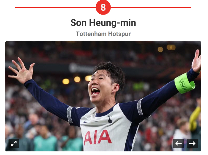 Just ignore director Frank and chairman Levi  Son Heung-min's real class recognized by media and fans, 8th out of 11 best players in 2025 EPL