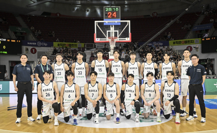  Lee Hyun-joong Yeo Jun-seok will be on the list. Men's basketball team confirmed the final list of the Asian Cup