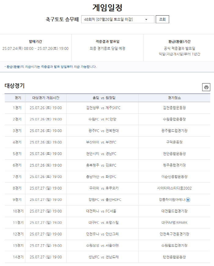 Total refund of 4.3 billion → cumulative first place hit of 1.7 billion, Sports Toto Soccer Toto's crew loss of 47th round is announced
