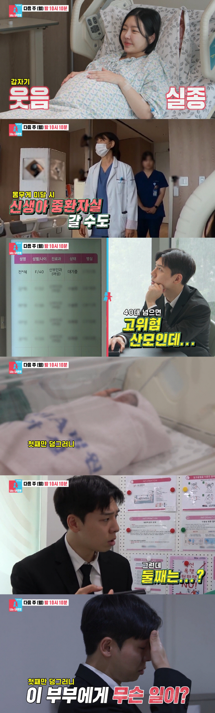 Lady Jane gave birth to twins. Where are you going…Newborn Intensive Care Unit Tears 