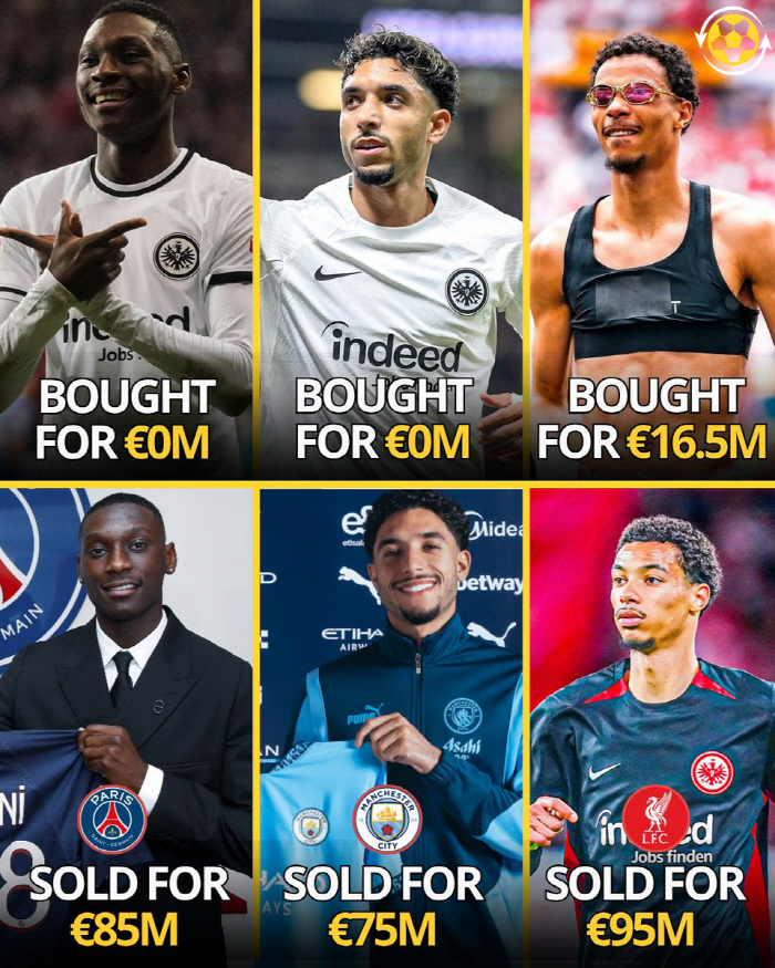 This is my first lesson, buy it cheap and sell it expensive! Manchester City PSG Liverpool Purse Appears A Colossus Has Achieved Unimaginable Return Rate