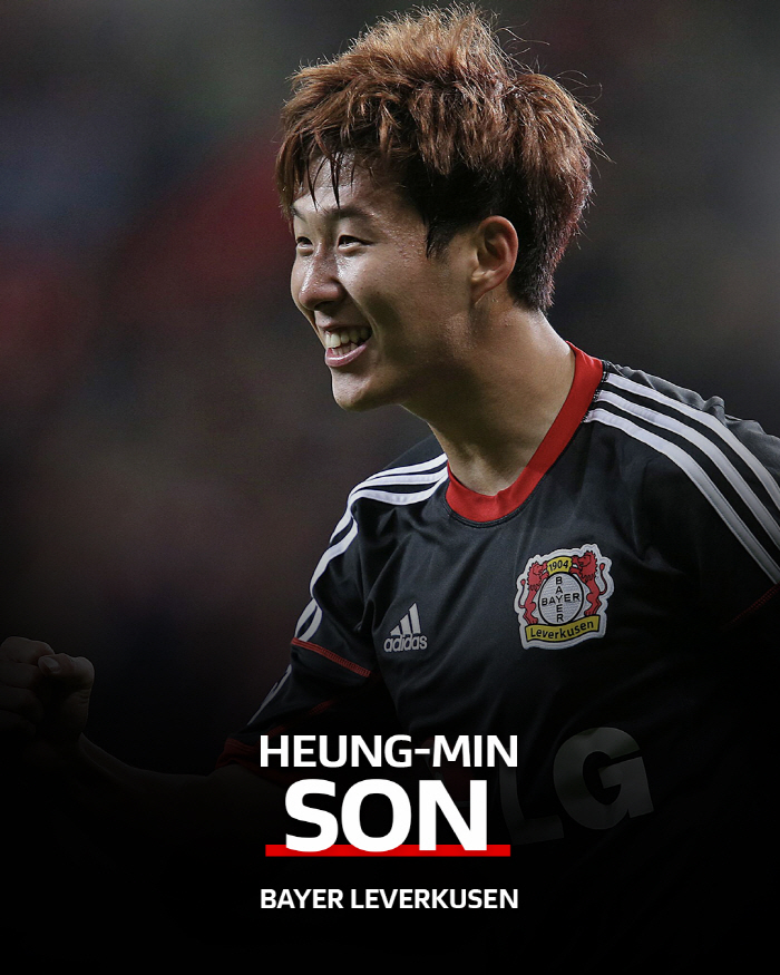 Wolkle Son Heung-min Class Crazy The Bruyne, Lewandowski, Robben, and Ribery, Sharout