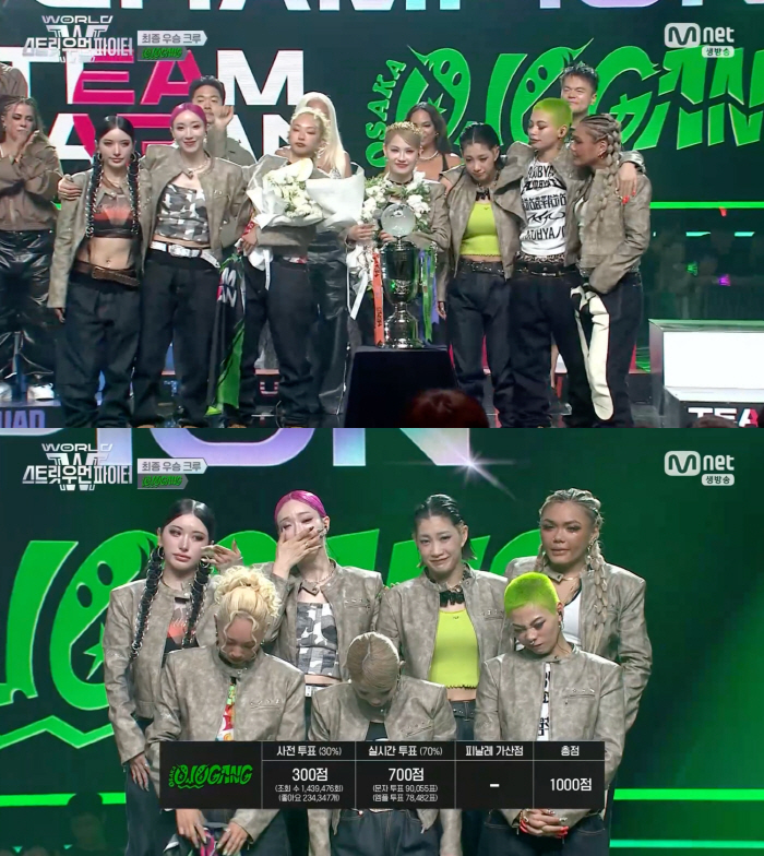 Our youth...Swoopa3 Biggest Beneficiary Osaka Ojo Gang Tears of Unexpected Final Win 