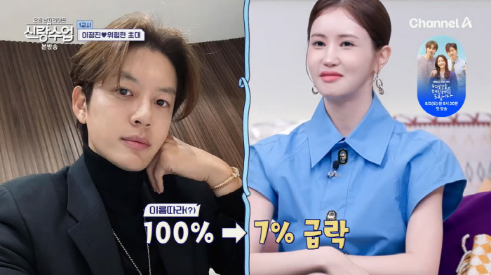 Seven ♥ Lee Da-hae, you said you would meet 100% of the complaints in your third year of marriage (groom class)
