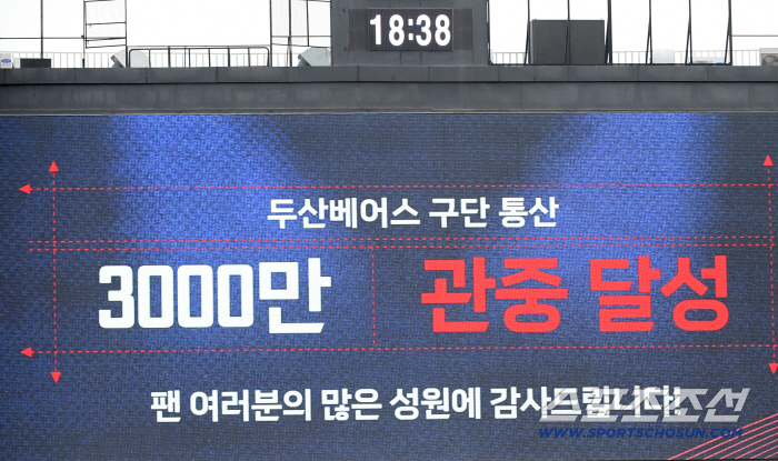  Doosan Bears achieved a total of 30 million spectators