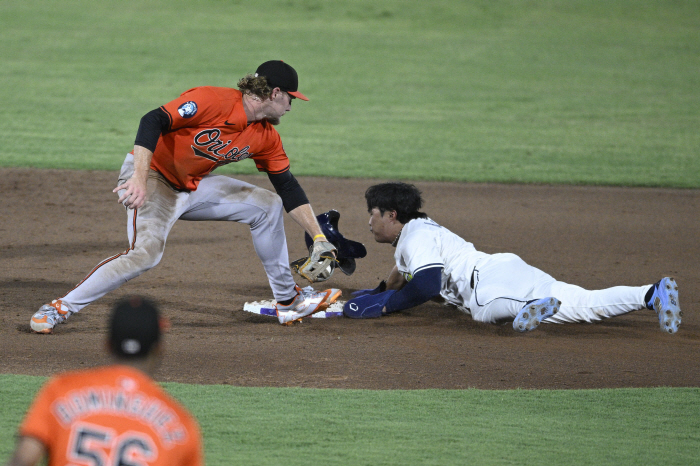  Run? What? The dilemma of Kim Ha-sung, the highest-paid player in the MLB team's stolen base