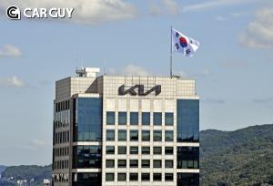 The impact of tariffs from the United States..Kia Q2 Operating Profit Down 24% To KRW 2.7648 Trillion