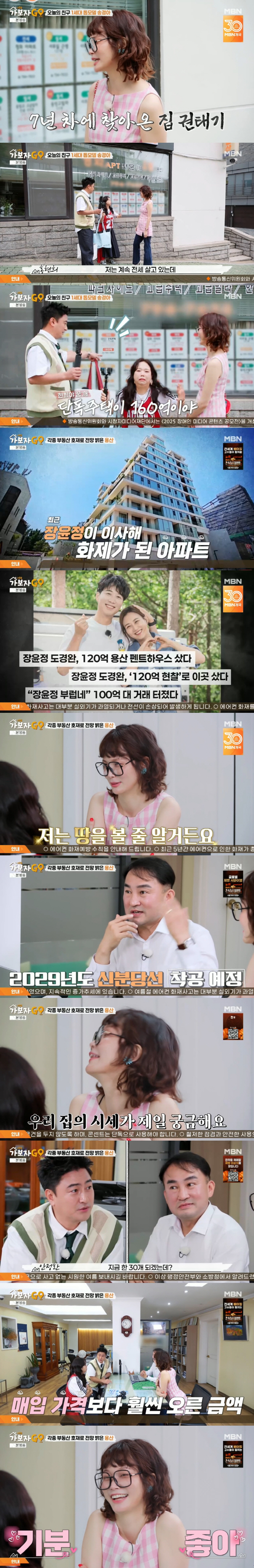 Jang Yoon-jung ♥ Do Kyung-wan purchased 12 billion Yongsan penthouse cash, J-Hope and Gong Yoo-do, directors (Let's go GO)