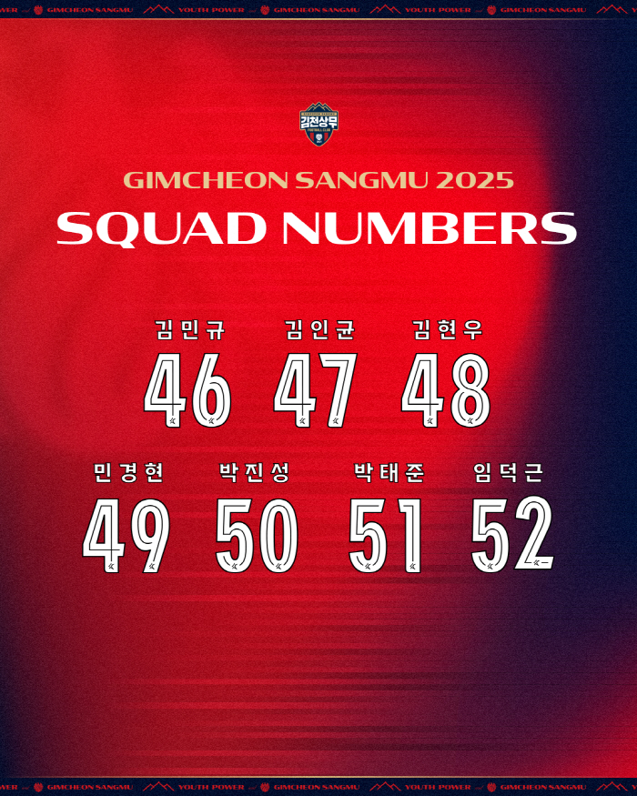  Strong reinforcements have arrived, Gimcheon Sangmu has recruited 7 recruits for the 11th term