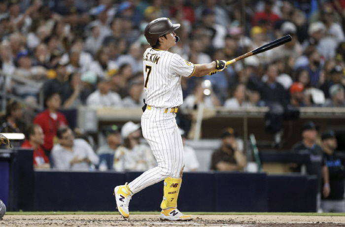 The pitcher, who grew up with Kim Ha-sung in SD, signed a three-year, 91.2 billion-special contract with KC, who is now too precious