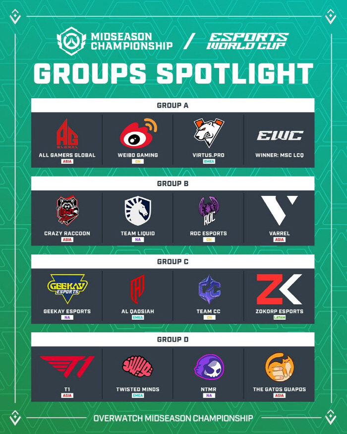 2025 Overwatch Champions Series Midseason Championship opens at the eSports World Cup on the 31st