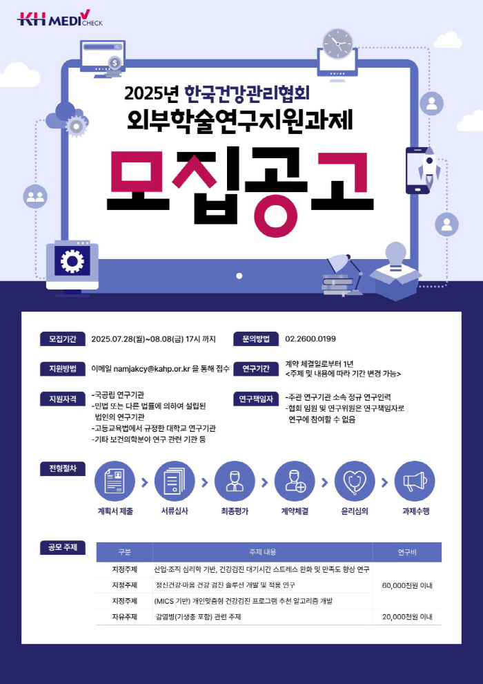 Korea Healthcare Association to Contest for Academic Research Support Projects