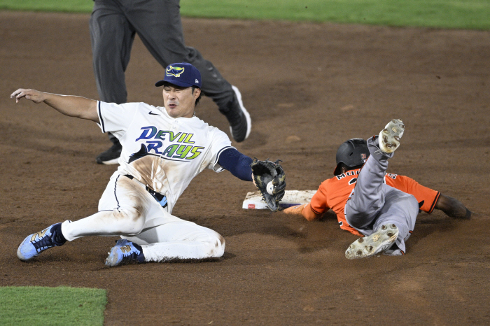 Super jackpot Kim Ha-sung will play in the postseason wearing a FinStreet uniform. Trade negotiations with the Yankees