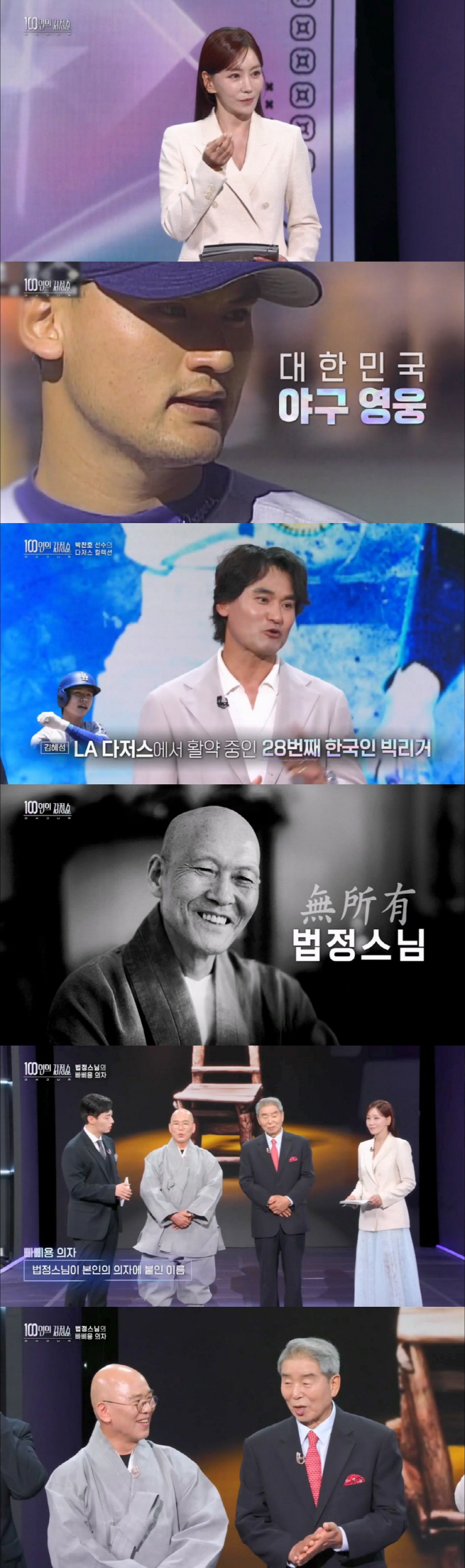 Baseball legend Park Chan-ho wins his first major league victory ball → Last spike appraisal price recorded KRW 1.6 billion