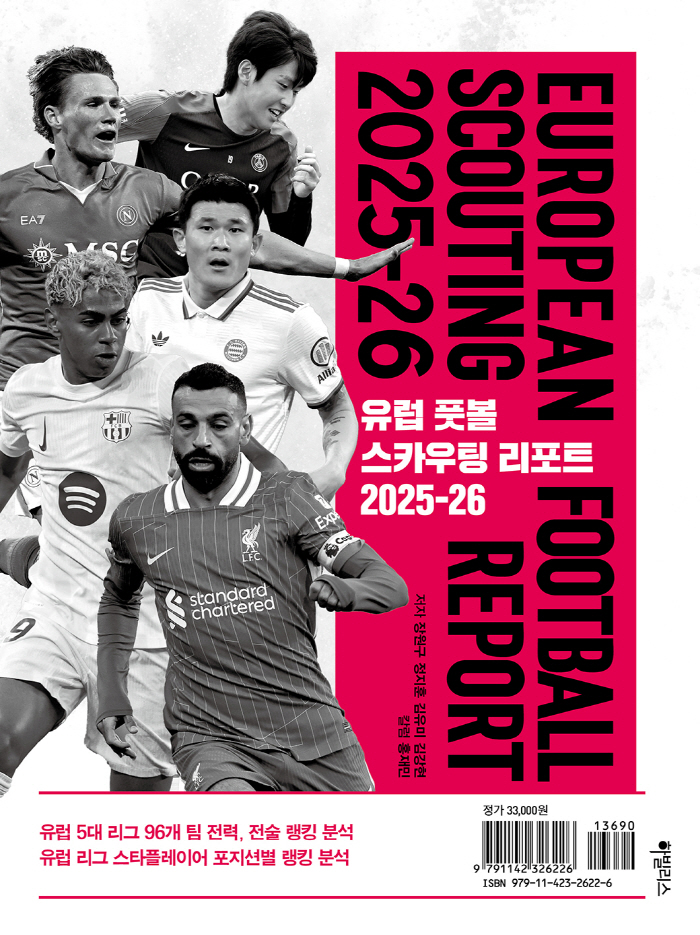 Europe's Big Five Leagues Open, European Football Scouting Report Published 202526