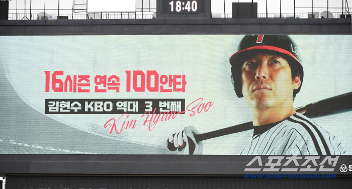  Kim Hyun-soo achieves 100 hits for 16 consecutive seasons