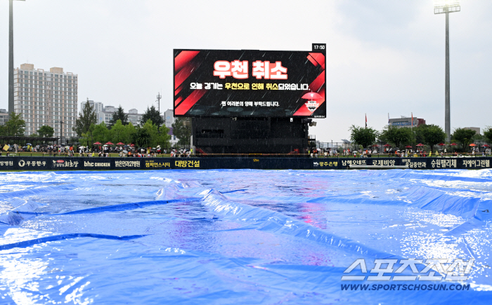  Gwangju KIA Hanwha Rain Cancellation