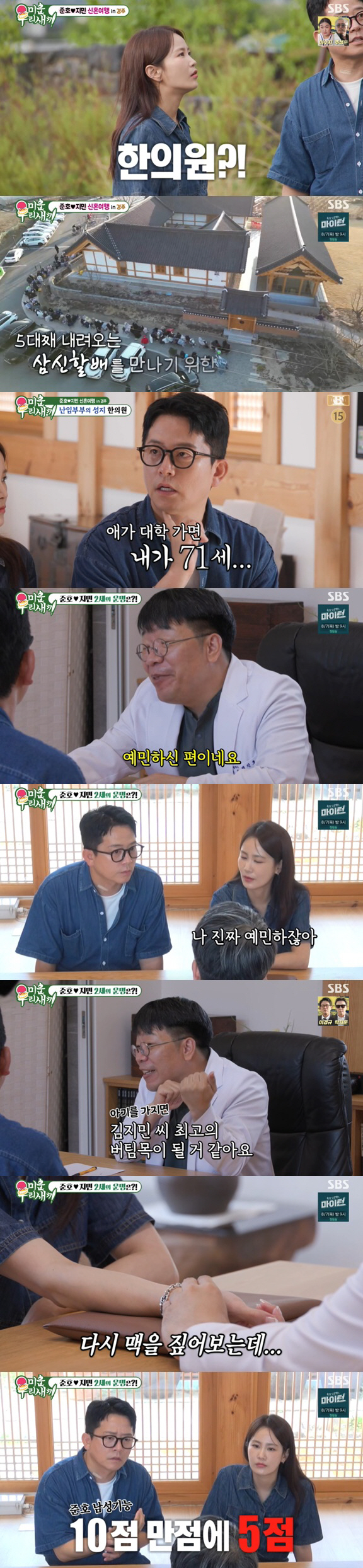 Kim Jun-ho ♥ Kim Ji-min, Gyeongju Infertility Oriental Medicine Hospital's shock diagnosis is sensitive