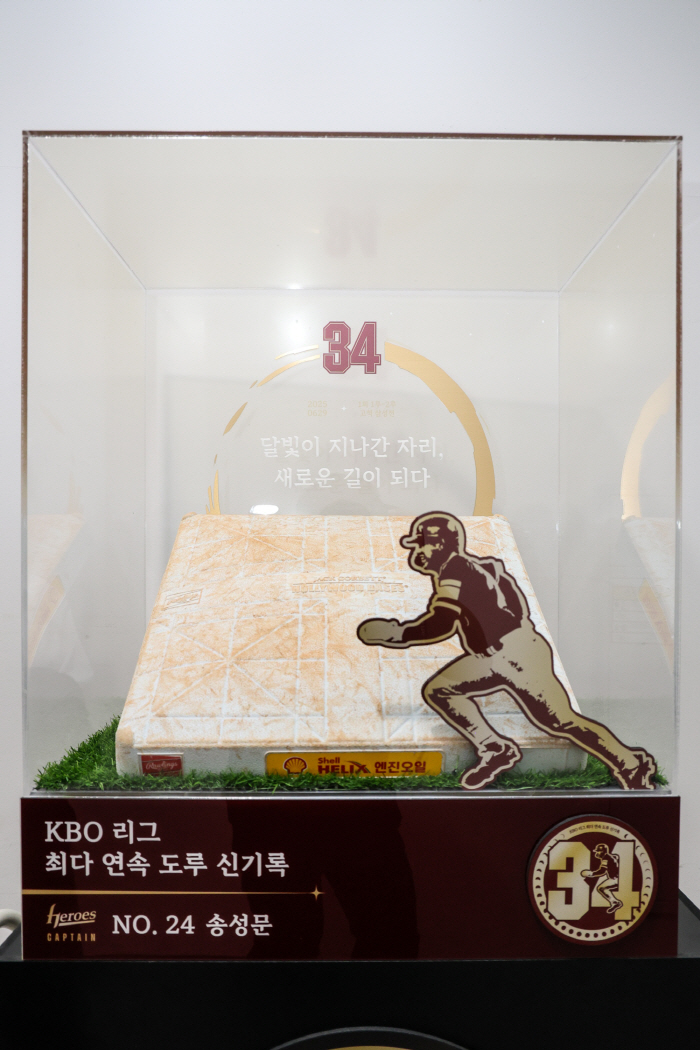 Kiwoom and Song Sung-moon will become players who can repay the new record of successful stolen bases