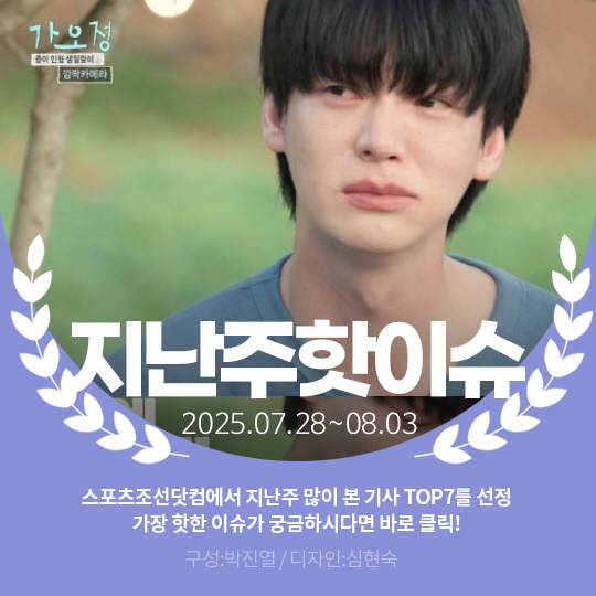  Last week, hot issue, Ahn Jae-hyun cried at the public support for his romantic relationship