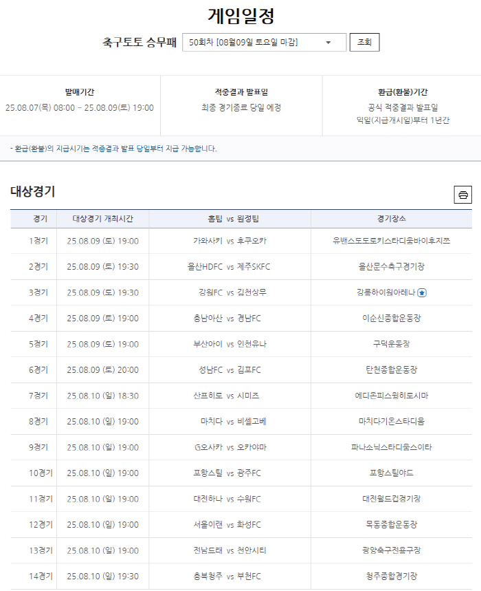 The first place was carried over to the 50th round of 1.2 billion won...Sports Toto Soccer Toto crew loss 49th hit result announced