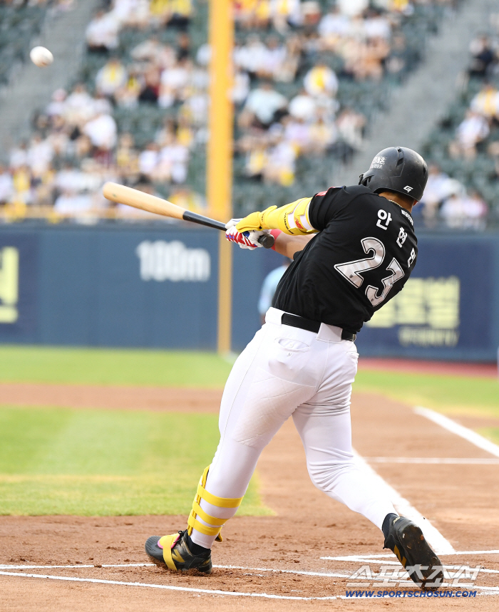 The number one batting average is 0.287, the number one batting average is 0.244, and hitters are not living