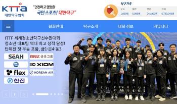 Demand for disciplinary action from sports ethics center Held the Korea Table Tennis Association Fair Committee → Determined the level of disciplinary action → Implementation of individual notification procedures