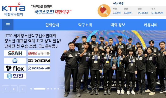 Demand for disciplinary action from sports ethics center Held the Korea Table Tennis Association Fair Committee → Determined the level of disciplinary action → Implementation of individual notification procedures