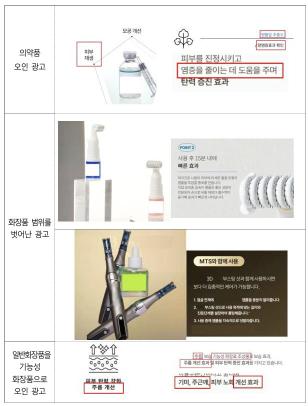 Anti-inflammatory action, anti-inflammatory relief...A number of cosmetics advertisements were caught for possible drug misconceptions