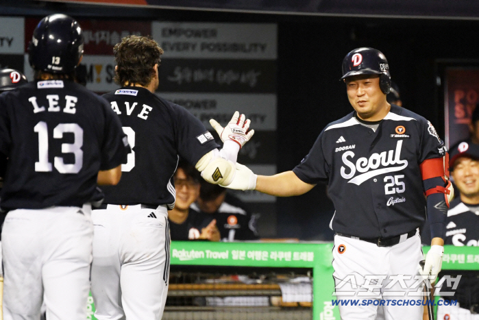 Doosan caught LG in first place after the home run banging, turning the tables around, Yang Eui-ji, and Kim Min-seok, a reversal