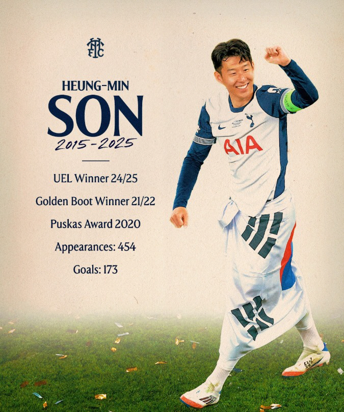 There has never been such a beautiful farewell Chairman Levi's return, always welcome → Posting with Son Heung-min, Tottenham's tribute...37 Billion MLS Highest Transfer Price, Welcome to the LA Market