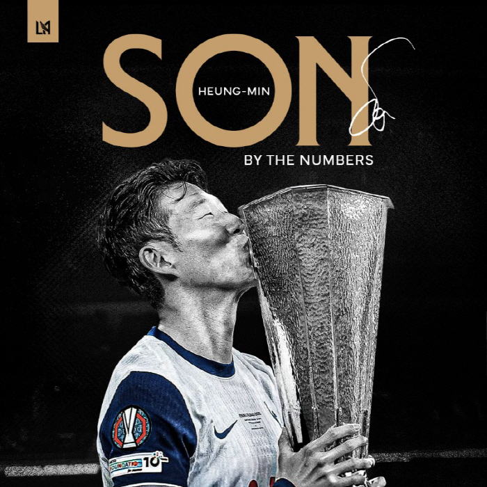 There's no other Korean like thisSon Heungmin, Ronaldo, Lewandowski. Let's go. World class