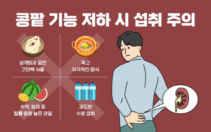 Who is a health food such as samgyetang and watermelon, but rather poisonous?