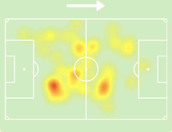 Baek Seung-ho's soft tofu touch → pressure is crazy. 90 minutes full time → Paik praised the best player by 9 points...Birmingham, 11 Draw Through