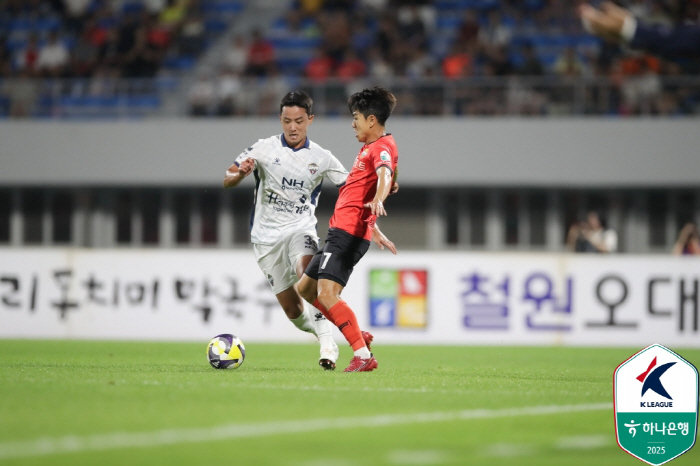 Gangwon Gimcheon Jumps 2nd place in Gimcheon with 00 Draw 