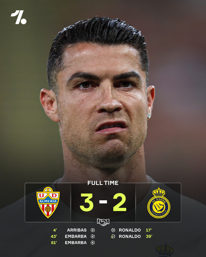 Ronaldo, who is going wild due to his infallibility, scored six goals in the pre-season against the European team...1,000 goals. The time of heavy rain goes backwards