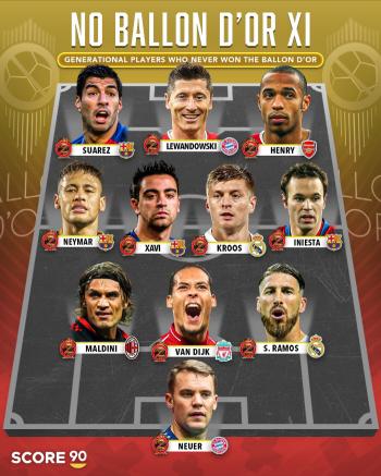 Son Heung-min reveals the best XI of the No Ballon d'Or...Except for Ribery, who was robbed by Ronaldo